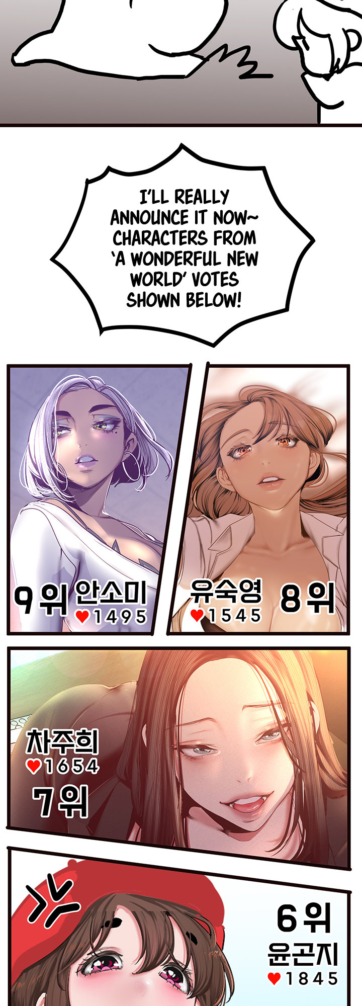 A Wonderful New World Chapter 147 — page 92